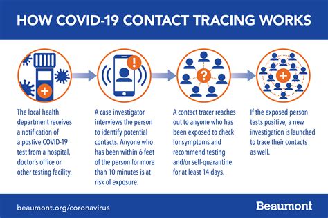 Koronadal expands testing, contact tracing to curb Covid.